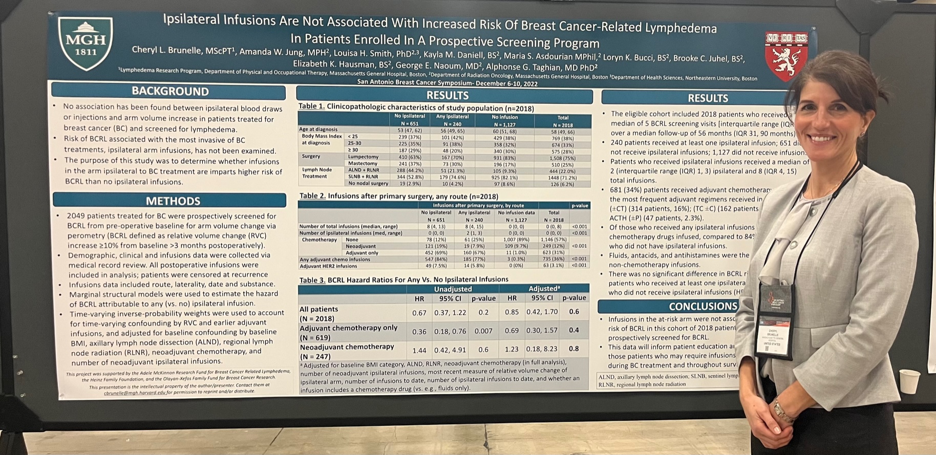 Ipsilateral Infusions Are Not Associated with Increased Risk of Breast Cancer-Related Lymphedema in Patients Enrolled in a Prospective Screening Program - Presented by Cheryl Brunelle